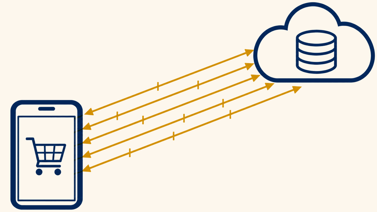 Cover artwork for Android E-Commerce App with Firebase